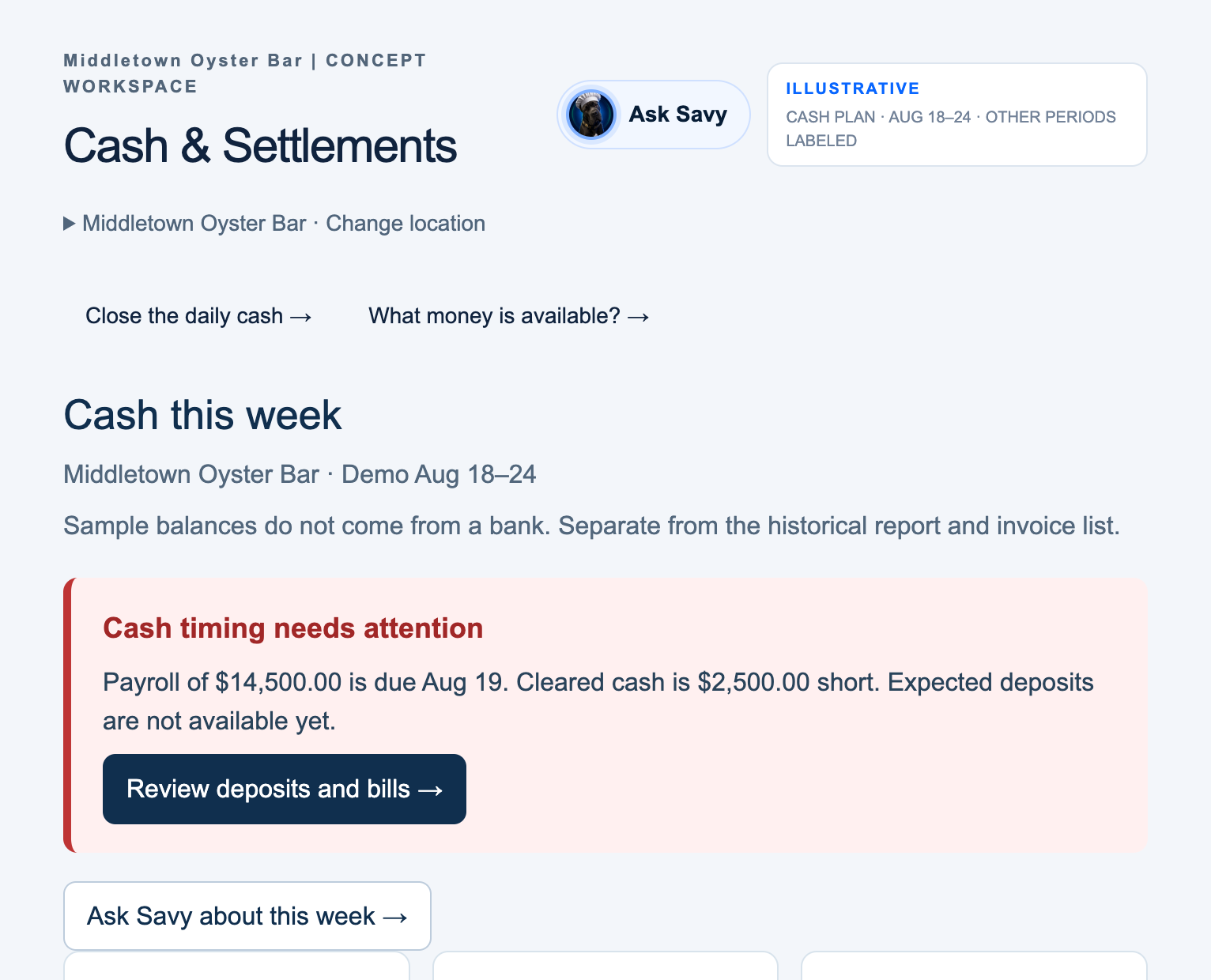 Cash & Settlements, a concept workspace in the OPSAVOR demo: payroll of $14,500.00 is due Aug 19 and cleared cash is $2,500.00 short, with expected deposits not yet available.